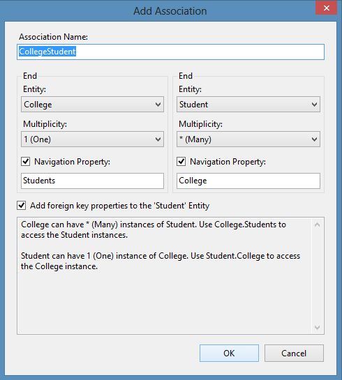 Adding Assocaiation of Model